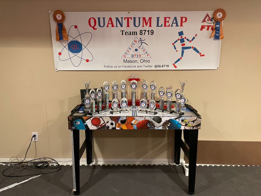 Quantum Leap trophies